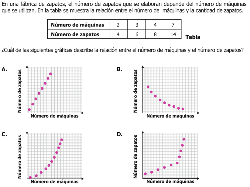 Pregunta 14