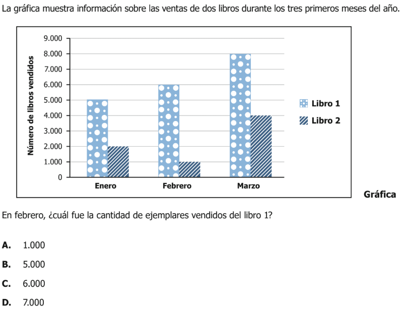 Pregunta 20