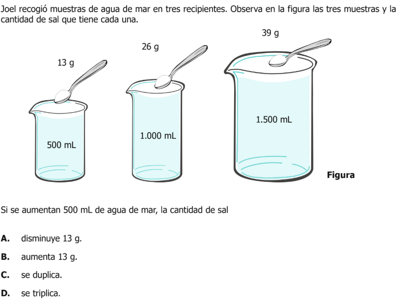Pregunta 22