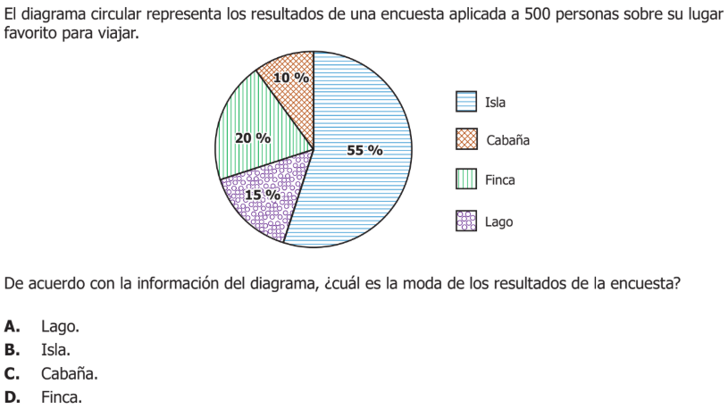 Pregunta 3